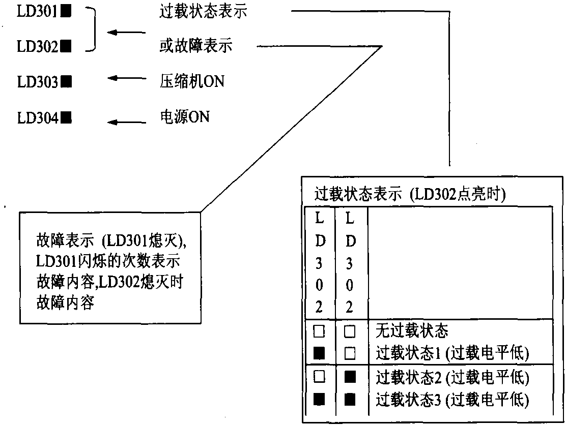 二十六、KFR—4001GW/ZBP速修